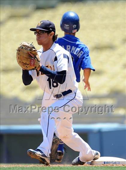 Thumbnail 1 in North Hollywood vs. Wilson (CIF LACS D2 Final) photogallery.