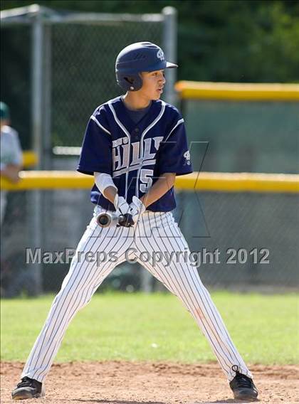 Thumbnail 1 in Damien @ Chino Hills photogallery.