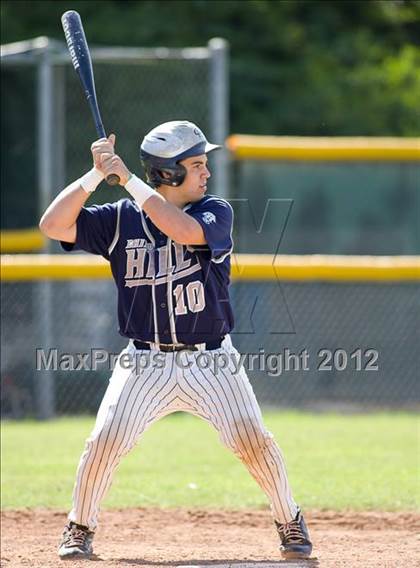 Thumbnail 2 in Damien @ Chino Hills photogallery.