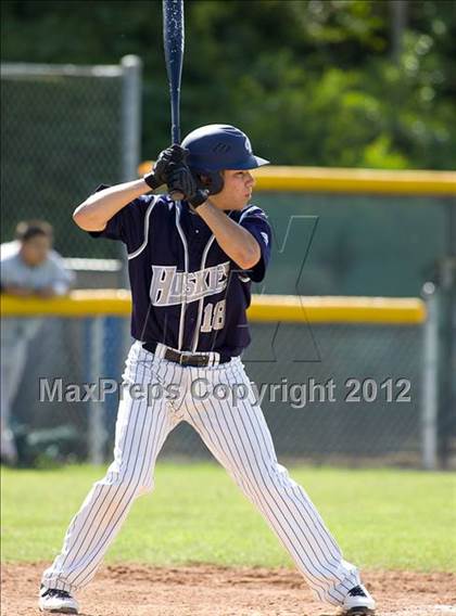 Thumbnail 2 in Damien @ Chino Hills photogallery.