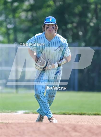 Thumbnail 1 in Anamosa @ Davenport Central photogallery.