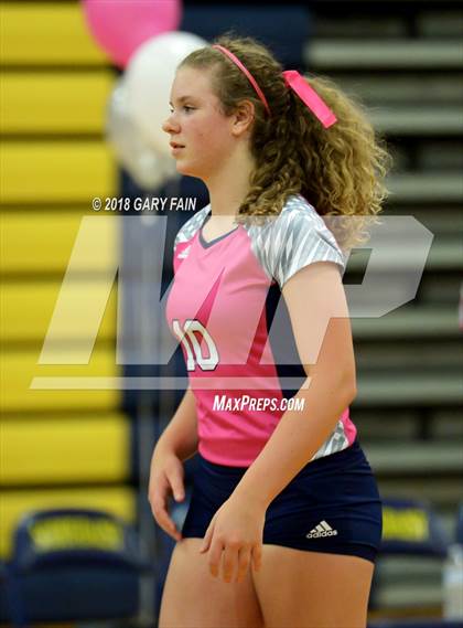 Thumbnail 3 in Ooltewah @ Soddy Daisy photogallery.