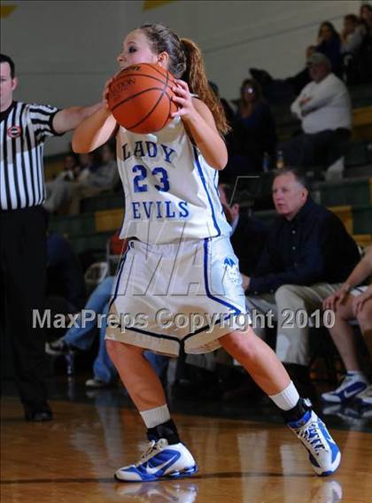 Thumbnail 2 in Sullivan Central vs. Unicoi County (Pilot Food-Mart Classic) photogallery.