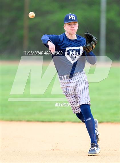 Thumbnail 3 in Mount Airy @ South Iredell photogallery.