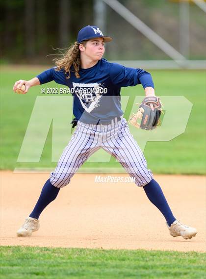Thumbnail 1 in Mount Airy @ South Iredell photogallery.