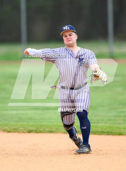 Thumbnail 3 in Mount Airy @ South Iredell photogallery.