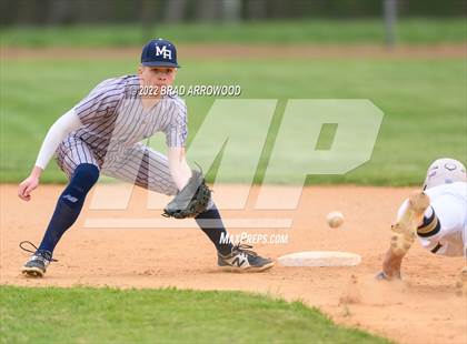 Thumbnail 2 in Mount Airy @ South Iredell photogallery.