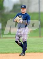 Photo from the gallery "Mount Airy @ South Iredell"