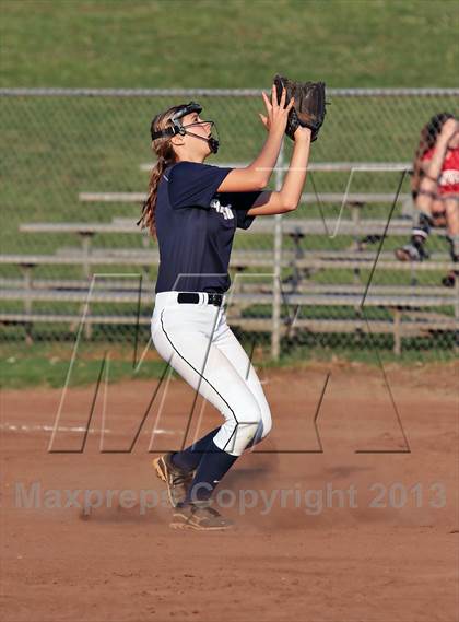 Thumbnail 1 in Farragut @ Maryville photogallery.