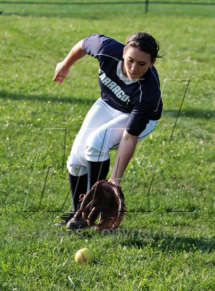 Thumbnail 3 in Farragut @ Maryville photogallery.