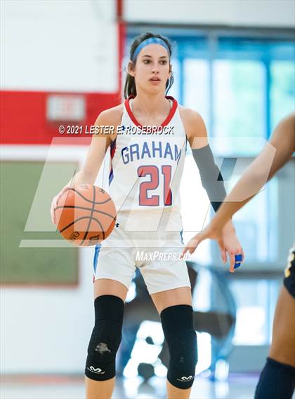 Thumbnail 3 in Graham @ Stephenville (Battlin' Billie Classic) photogallery.