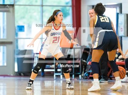 Thumbnail 2 in Graham @ Stephenville (Battlin' Billie Classic) photogallery.