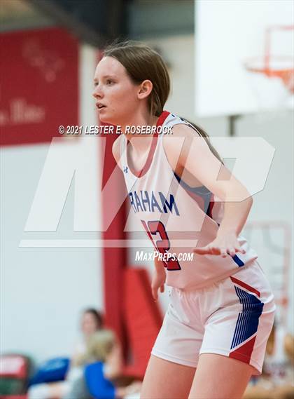 Thumbnail 3 in Graham @ Stephenville (Battlin' Billie Classic) photogallery.