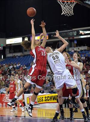 Monday, Mar 22, 2010