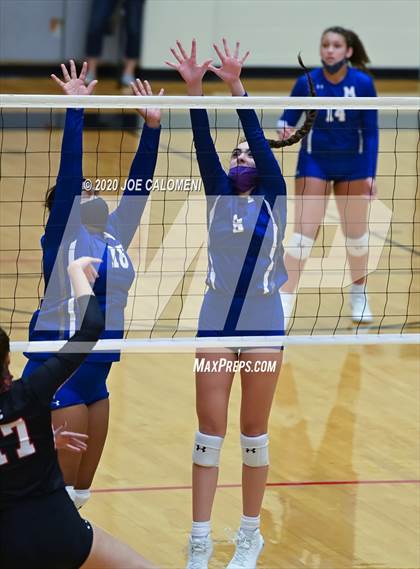 Thumbnail 3 in Churchill vs MacArthur [Douglas] photogallery.