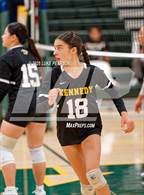 Photo from the gallery "Florin @ Kennedy"