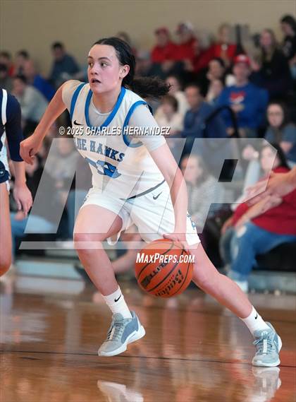 Thumbnail 2 in Westlake vs. Rock Hill (Aggieland Invitational) photogallery.