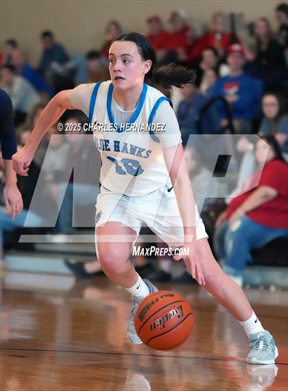Thumbnail 1 in Westlake vs. Rock Hill (Aggieland Invitational) photogallery.
