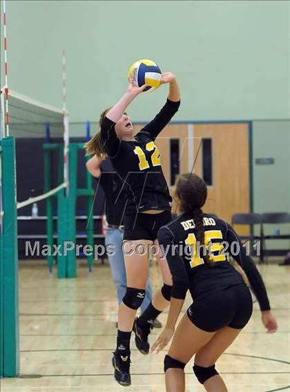 Thumbnail 2 in Inderkum vs. Del Oro (Lady Rams Classic) photogallery.
