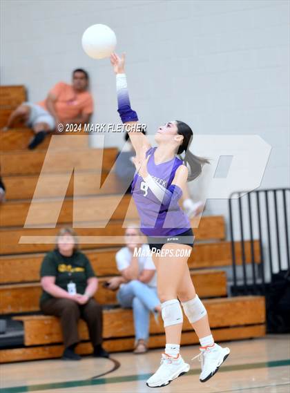 Thumbnail 1 in DeLand vs Timber Creek (FHSAA 7A Region 1 Regional Quarterfinal) photogallery.