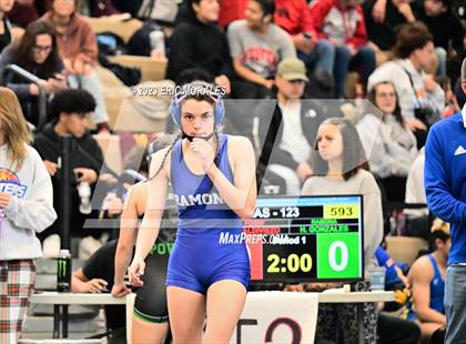 Thumbnail 3 in CIF SDS Masters Championship  photogallery.