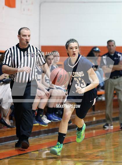 Thumbnail 2 in Flagler/Hi-Plains vs. Front Range Baptist photogallery.