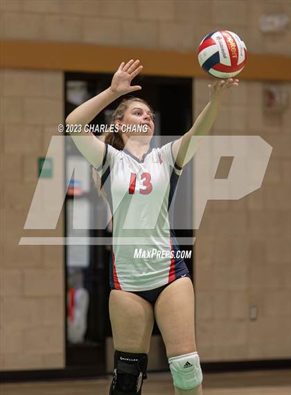 Thumbnail 2 in International vs San Domenico photogallery.