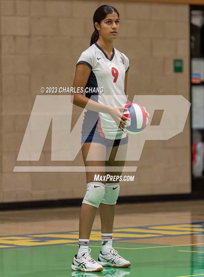 Thumbnail 3 in International vs San Domenico photogallery.