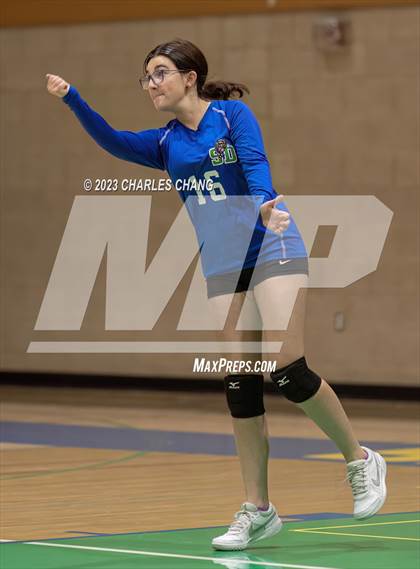 Thumbnail 2 in International vs San Domenico photogallery.