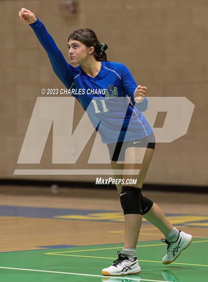 Thumbnail 2 in International vs San Domenico photogallery.