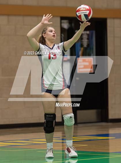 Thumbnail 2 in International vs San Domenico photogallery.