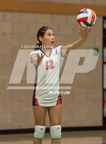 Thumbnail 1 in International vs San Domenico photogallery.