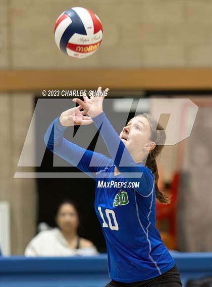 Thumbnail 2 in International vs San Domenico photogallery.