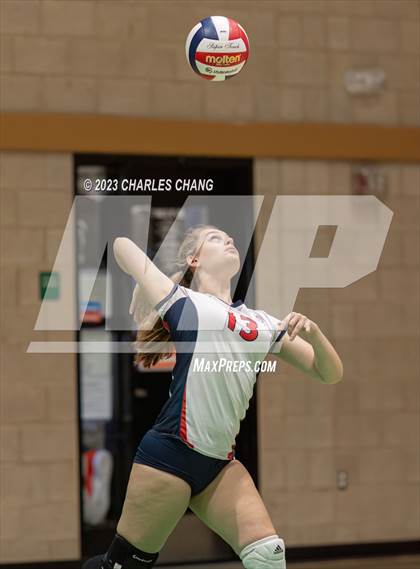Thumbnail 3 in International vs San Domenico photogallery.