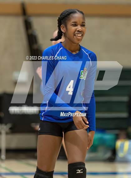 Thumbnail 2 in International vs San Domenico photogallery.