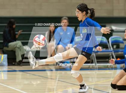 Thumbnail 3 in International vs San Domenico photogallery.