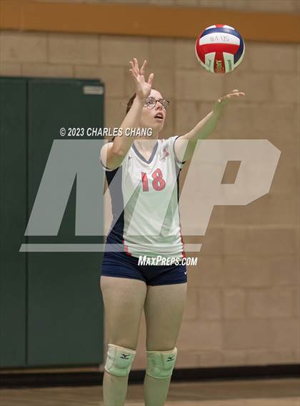 Thumbnail 3 in International vs San Domenico photogallery.