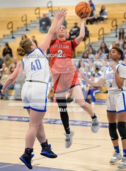 Thumbnail 1 in Great Oak @ Chino (CIF SS Div 3 Round 2)  photogallery.