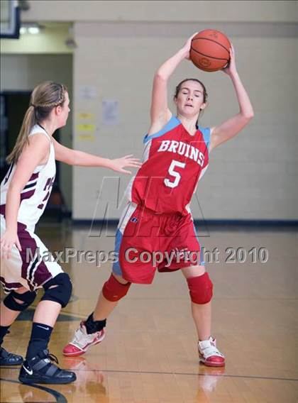Thumbnail 3 in Poplar Bluff vs Jackson University (Dyersburg Tournament) photogallery.