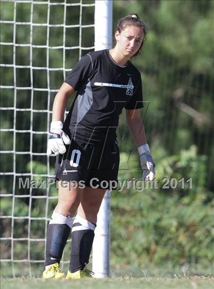 Thumbnail 2 in Maryville vs. Dobyns-Bennett (Bearden Invitational) photogallery.
