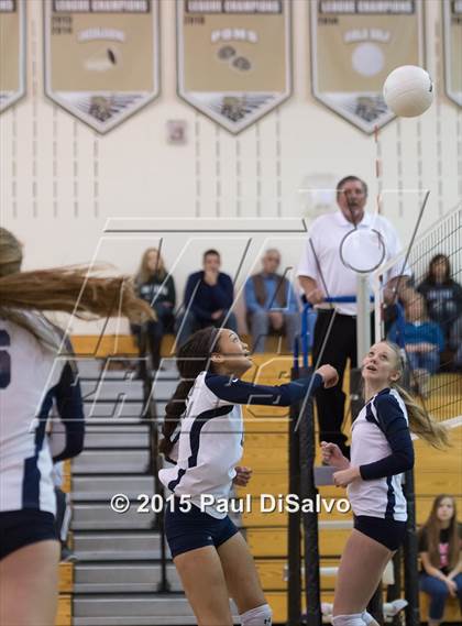 Thumbnail 1 in Pine Creek vs. Poudre photogallery.