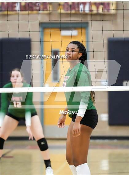 Thumbnail 1 in Smoky Hill @ Dakota Ridge photogallery.