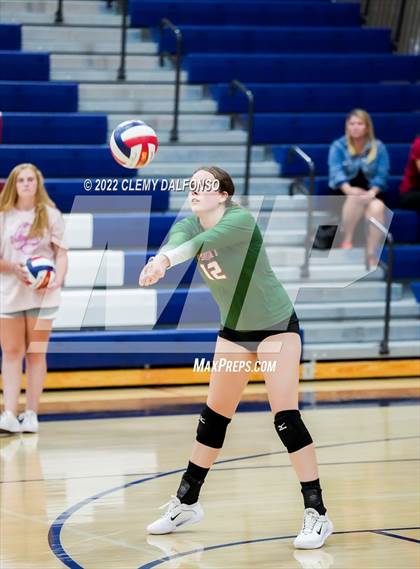 Thumbnail 3 in Smoky Hill @ Dakota Ridge photogallery.