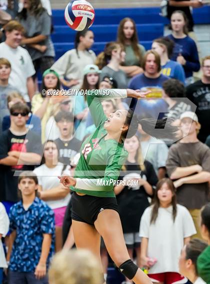 Thumbnail 2 in Smoky Hill @ Dakota Ridge photogallery.