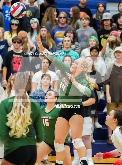 Thumbnail 2 in Smoky Hill @ Dakota Ridge photogallery.
