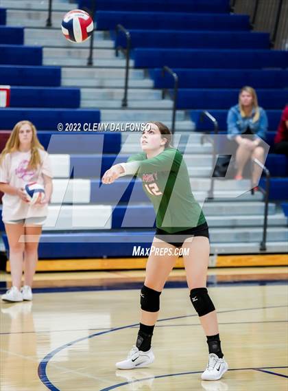 Thumbnail 1 in Smoky Hill @ Dakota Ridge photogallery.