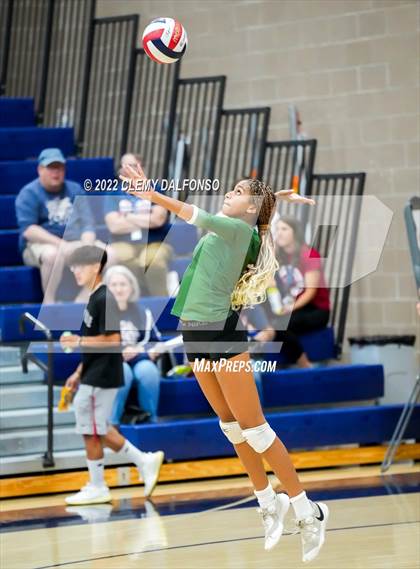 Thumbnail 3 in Smoky Hill @ Dakota Ridge photogallery.