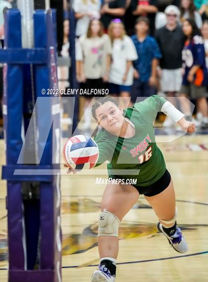 Thumbnail 3 in Smoky Hill @ Dakota Ridge photogallery.