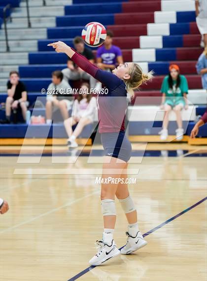 Thumbnail 2 in Smoky Hill @ Dakota Ridge photogallery.