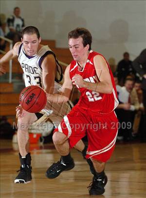 Wednesday, Mar 4, 2009